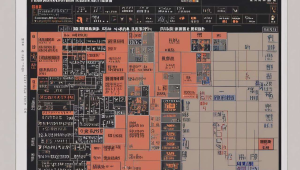 ai模型分析方法有哪些